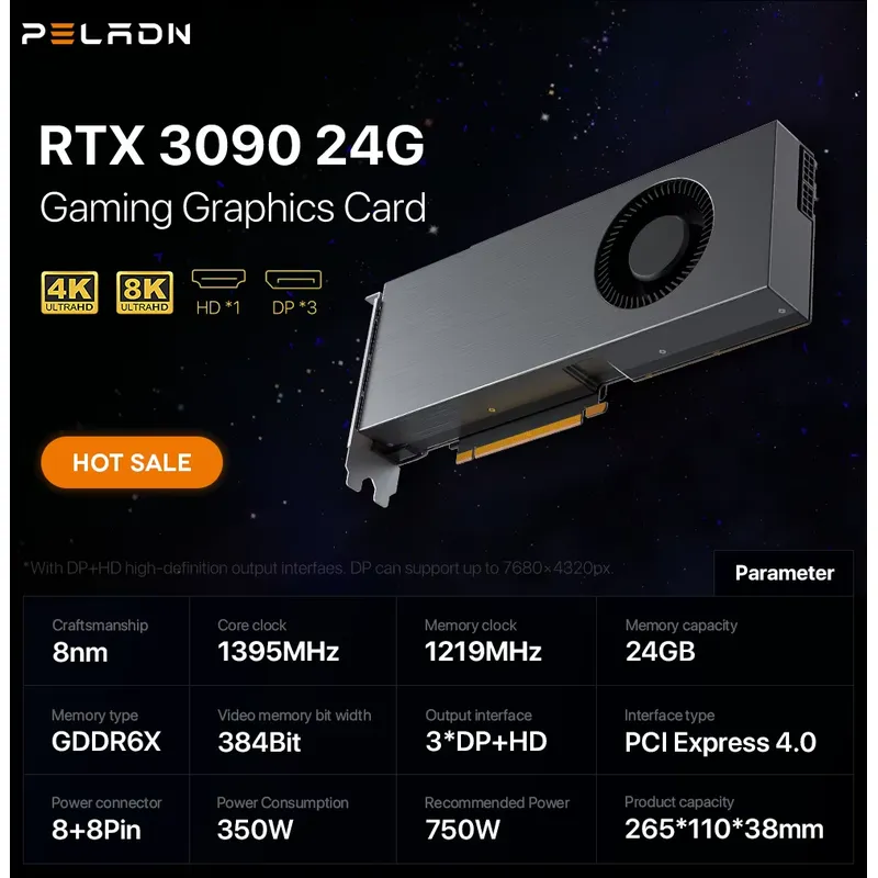 ลดราคาพิเศษ! การ์ดจอ AI Server - Rtx 3090 24Gb Graphics Card บทวิจารณ์และราคา