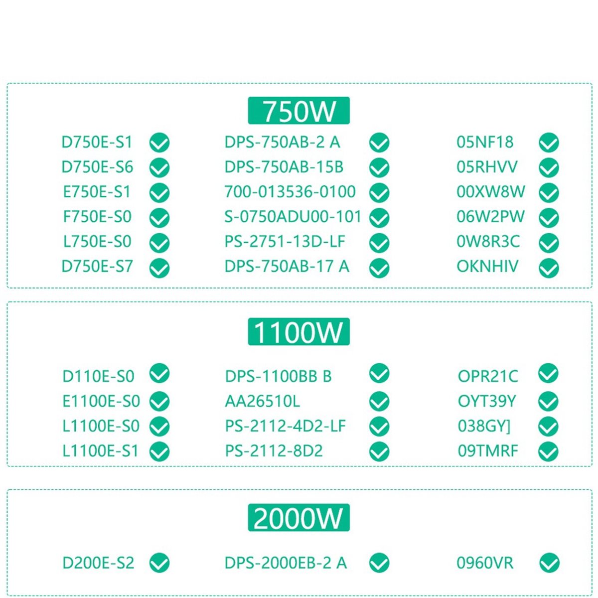 12 พอร์ต PCIe 6Pin Connector B - 2400W Server Psu Breakout Board บทวิจารณ์และราคา